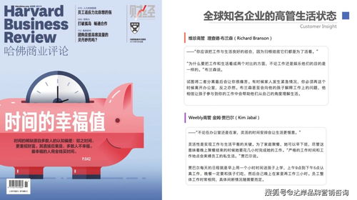 诗米兰品牌创建之路 以价值创造为核心的企业核心杠杆